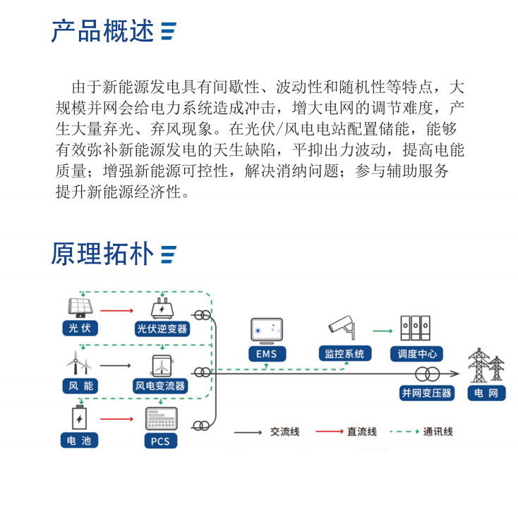 新能源场站侧储能解决方案